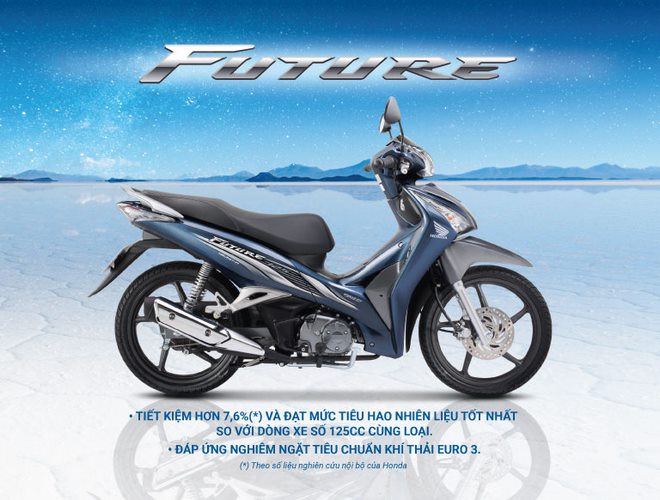Future FI 125cc mới đáp ứng tiêu chuẩn khí thải Euro 3, thiết kế mới